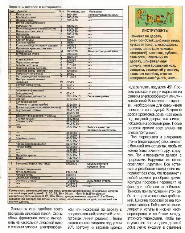 ������� ��������� ����� ������ ������