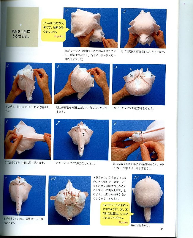 Книга про то как сделать куклу текстильную своими руками