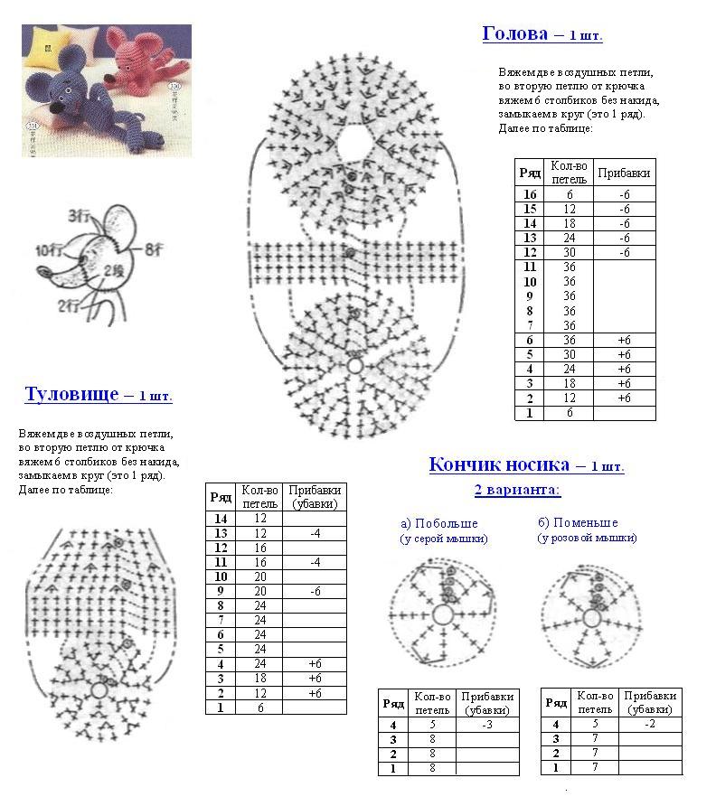 Игрушки крючком схемы и описание